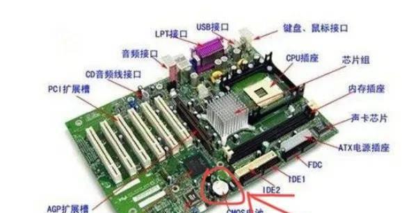 电脑开机无法进入桌面一直重启