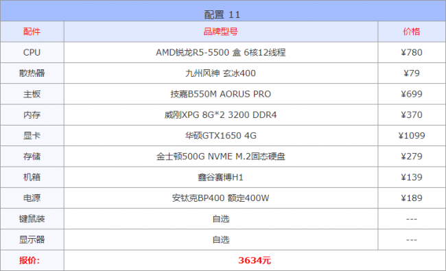 一般电脑配置清单怎么看