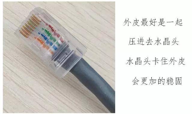 网线水晶头接法口诀标准
