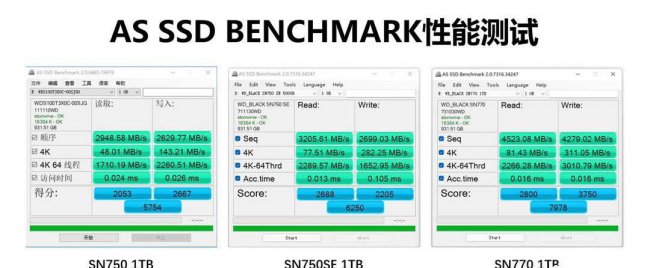 笔记本电脑固态硬盘什么品牌好