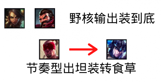 lol打野技巧和意识搭配