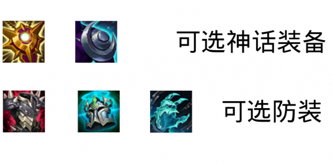 lol打野技巧和意识搭配