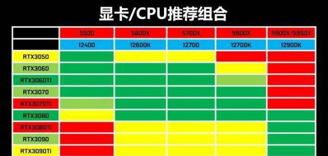 电脑主板接线图解