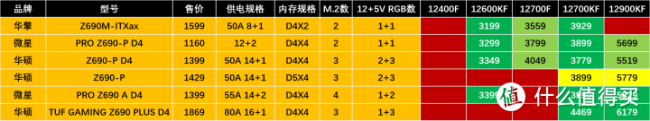 电脑主板接线图解