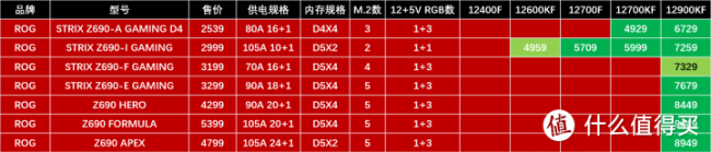 电脑主板接线图解