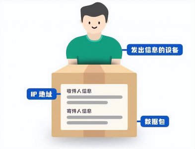 路由器与交换机的主要区别有哪些 交换机的正确连接方法