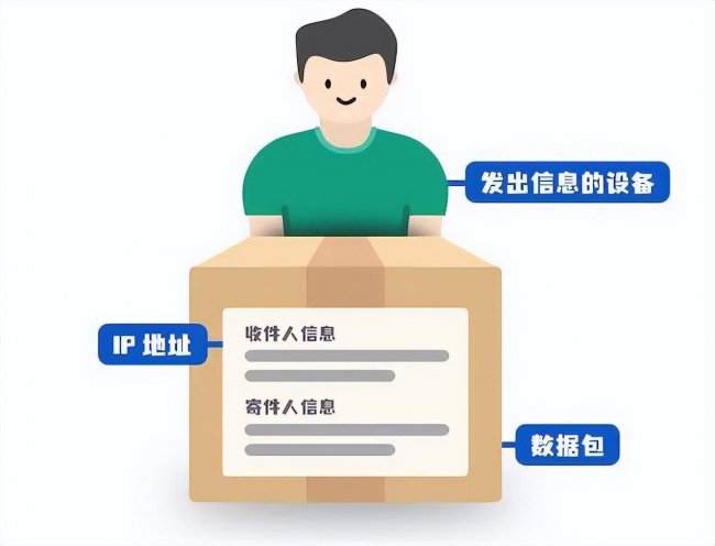 路由器与交换机的主要区别有哪些