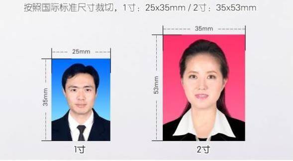 2寸证件照尺寸标准多少