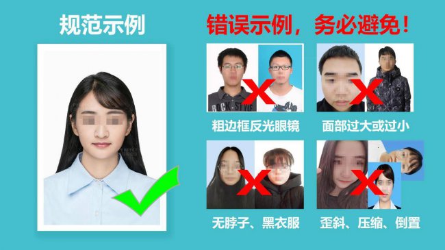 2寸证件照尺寸标准多少