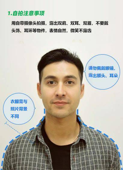 2寸证件照尺寸标准多少