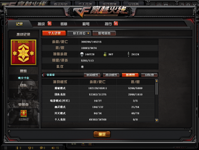 win10穿越火线烟雾头调法 CF调烟雾头的教程