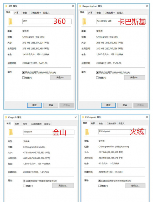 2023年企业版杀毒软件排行榜
