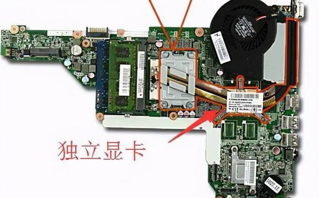 笔记本买独显好还是集显好用