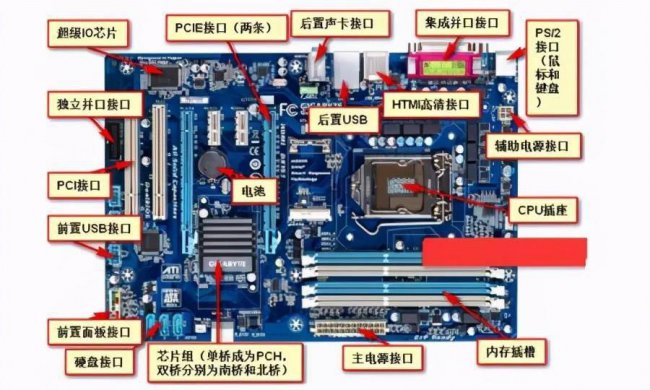 笔记本买独显好还是集显好用