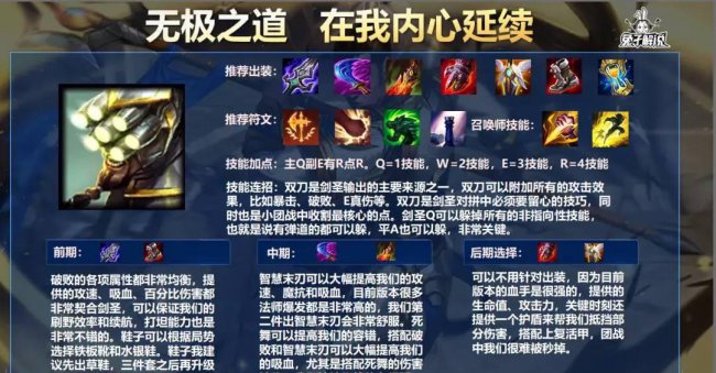 英雄联盟剑圣打野出装顺序