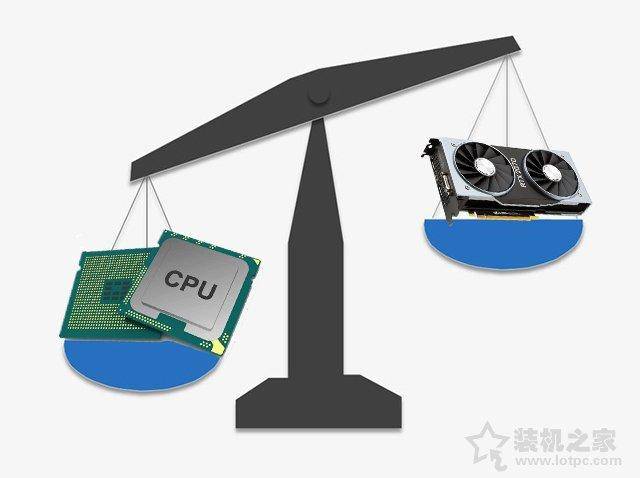 电脑高u低显会怎么样