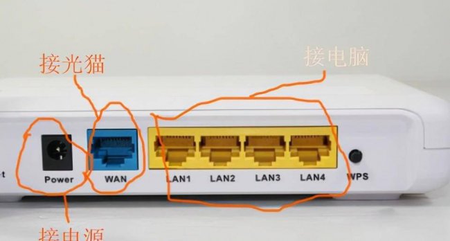 华为路由器设置网址是多少