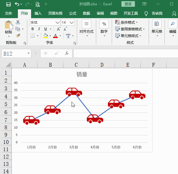 excel如何制作折线图表文字
