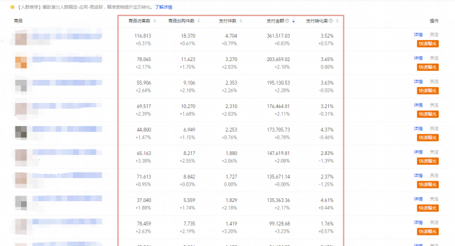 一个新手怎么开网店卖什么