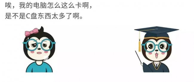 软盘驱动器是什么设备