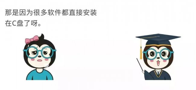 软盘驱动器是什么设备