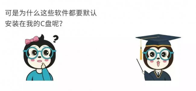 软盘驱动器是什么设备