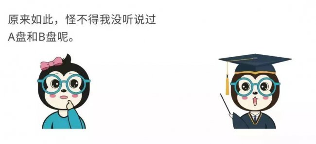 软盘驱动器是什么设备