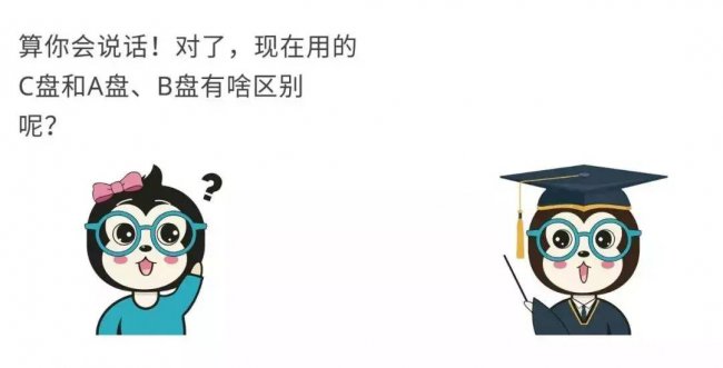 软盘驱动器是什么设备