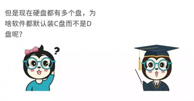 软盘驱动器是什么设备