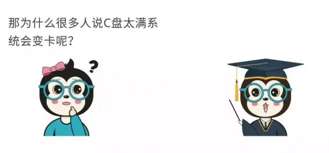软盘驱动器是什么设备