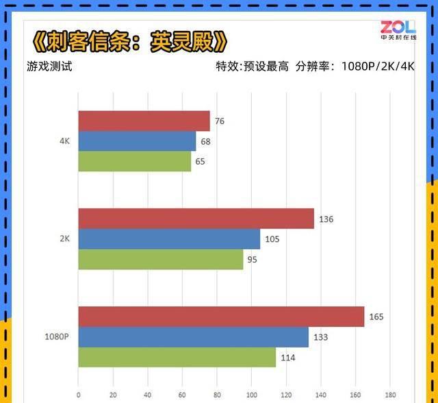 蓝宝石显卡怎么样值得买吗