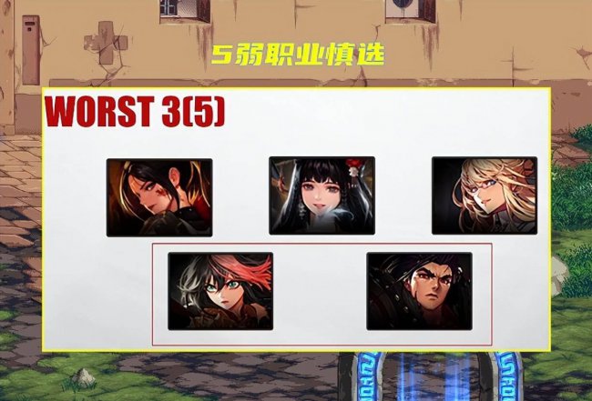 dnf挑战角色是什么
