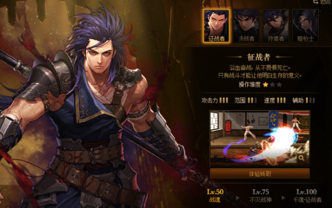 dnf挑战角色是什么