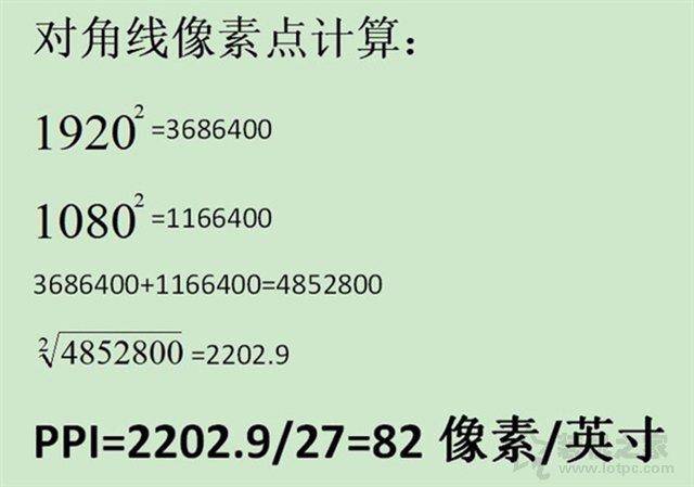 电脑显示器色彩最佳参数