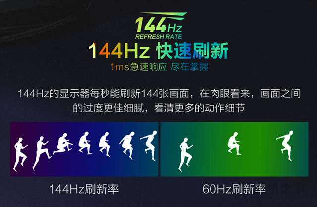 电脑显示器色彩最佳参数