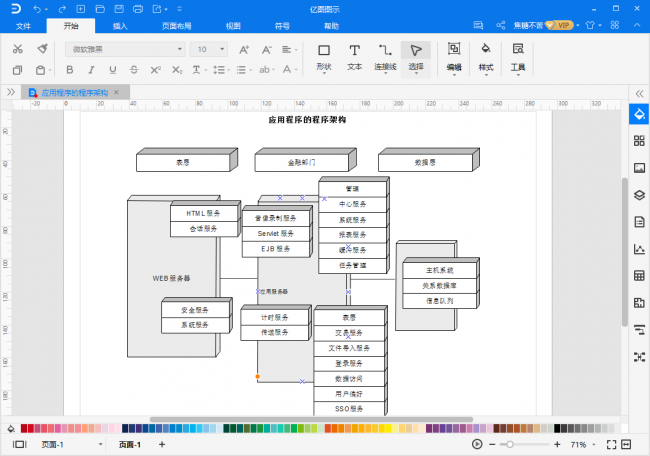 系统框架图怎么画出来