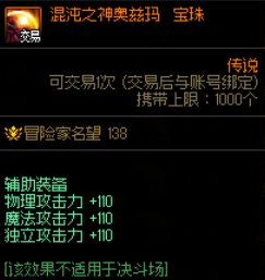 dnf性价比高的称号有哪些