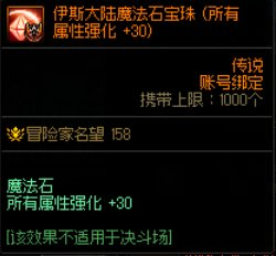 dnf性价比高的称号有哪些