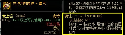 dnf性价比高的称号有哪些