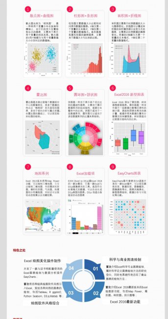 表格软件电脑版哪个好用