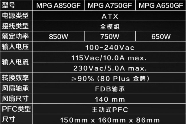 3060ti功耗最高多少
