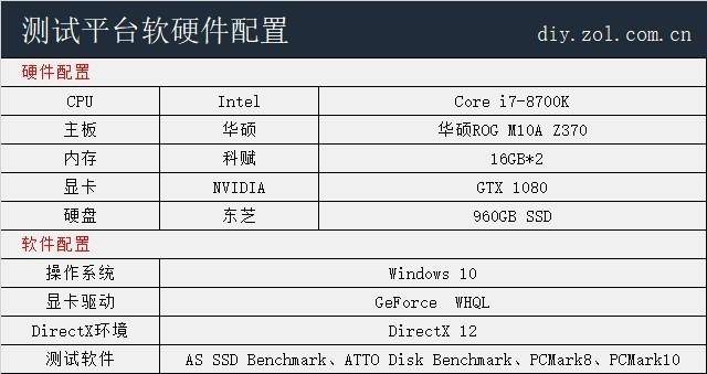 m2固态硬盘怎么安装
