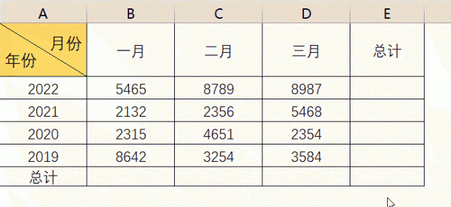 换行的快捷键是什么