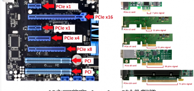 m.2固态硬盘和ssd区别有什么