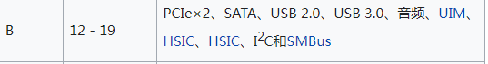 m.2固态硬盘和ssd区别有什么