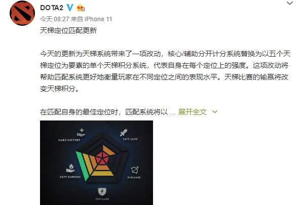 dota2天梯积分怎么看