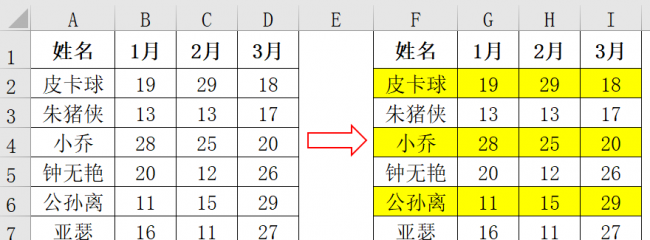 excel条件函数公式怎么用