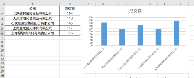 电脑excel换行快捷键