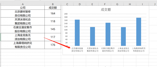电脑excel换行快捷键