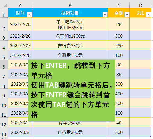 表格换行快捷键怎么操作